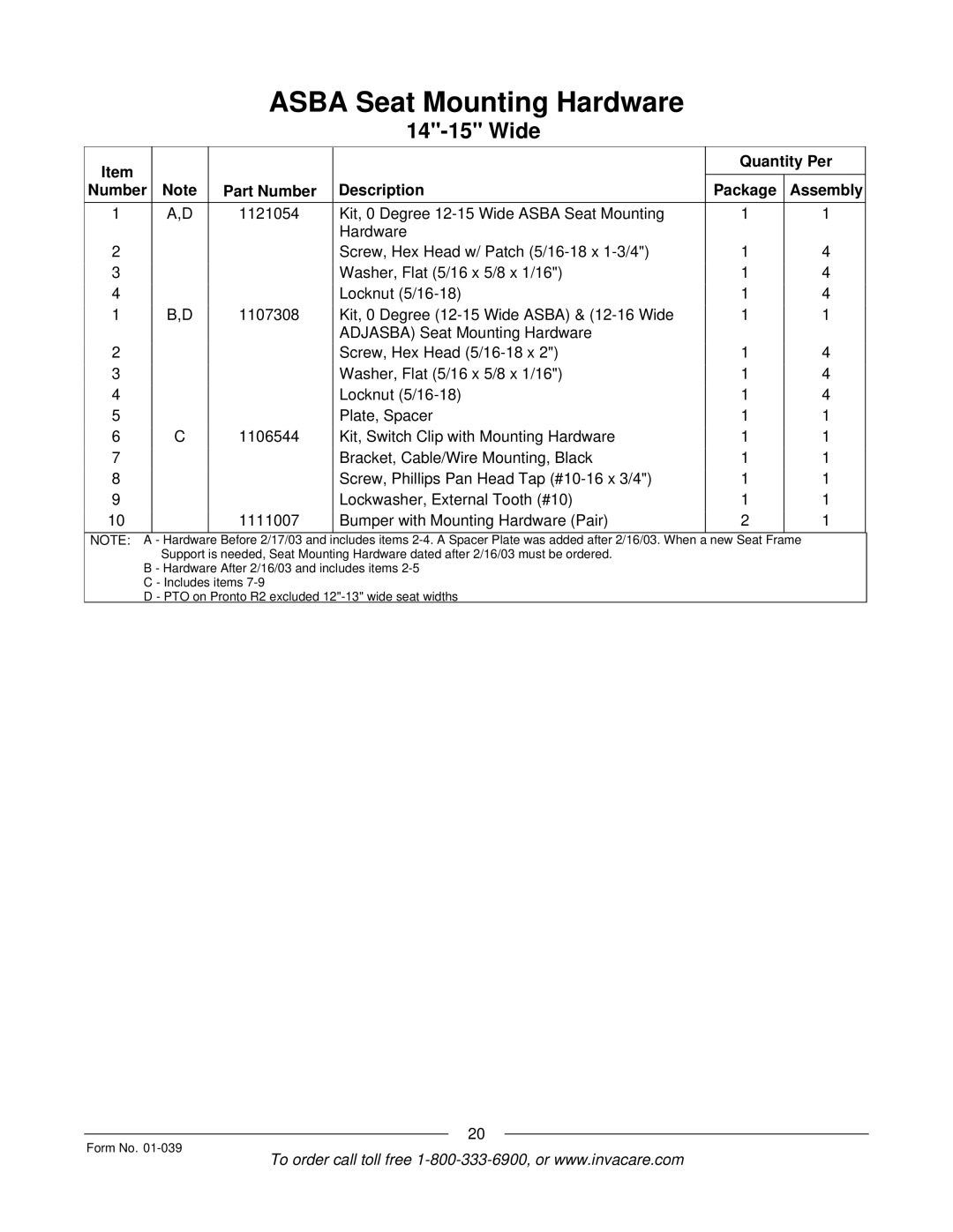 Invacare R2 manual Quantity Per Part Number Description Package Assembly 