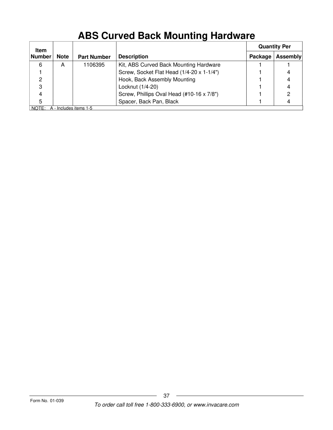 Invacare R2 manual Items Form No 