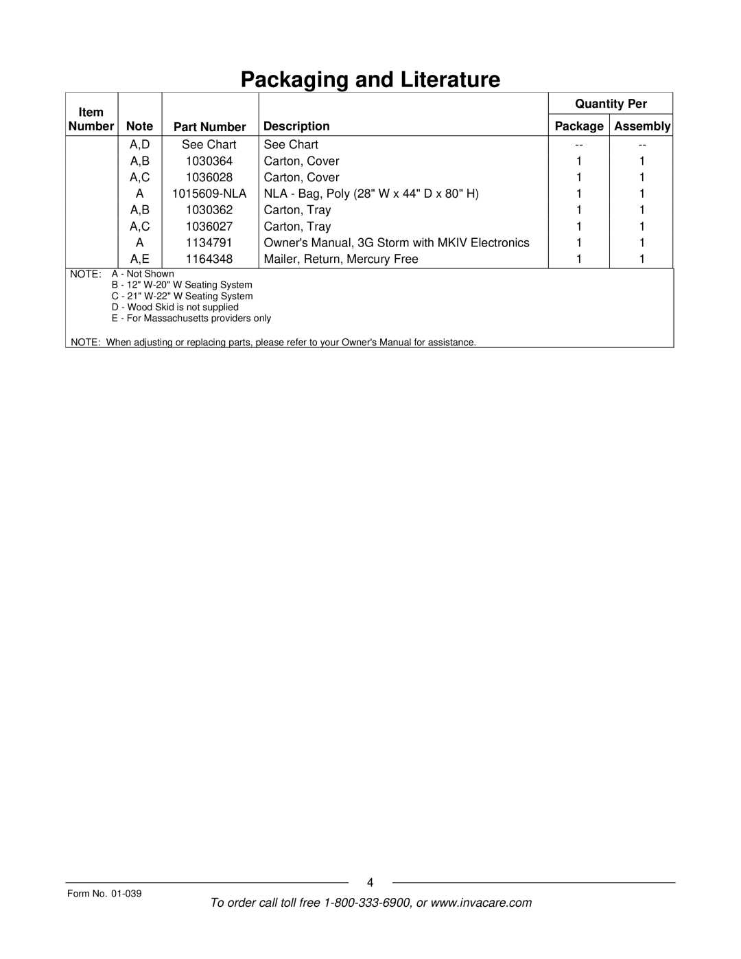 Invacare R2 manual Packaging and Literature 