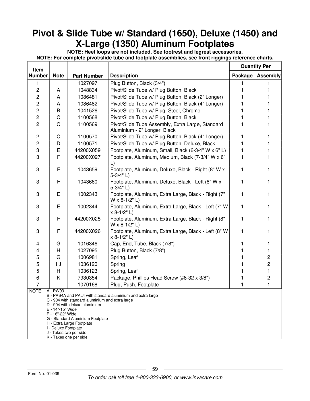 Invacare R2 manual Quantity Per Number Part Number Description Package Assembly 