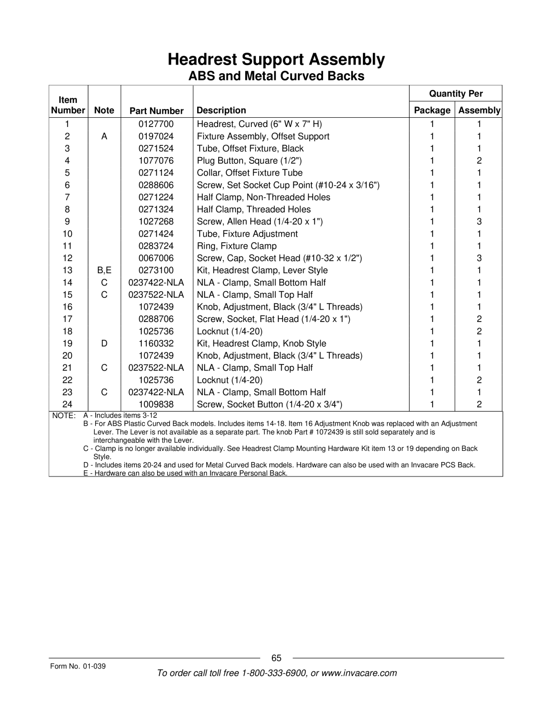 Invacare R2 manual Part Number Description Quantity Per Package Assembly 