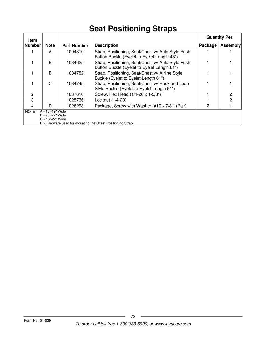 Invacare R2 manual Seat Positioning Straps 