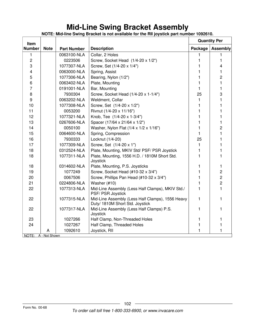 Invacare R2TM manual 102 