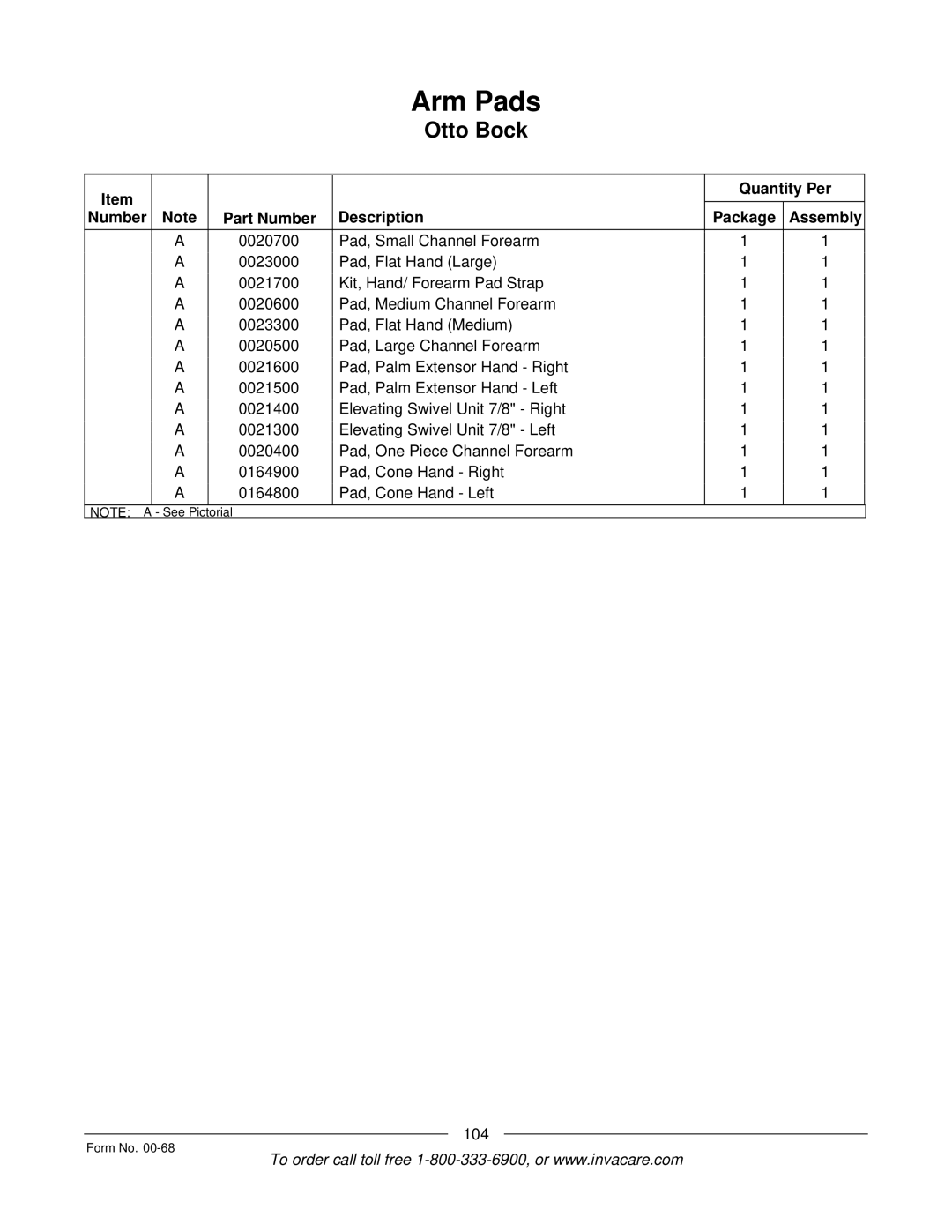 Invacare R2TM manual 104 