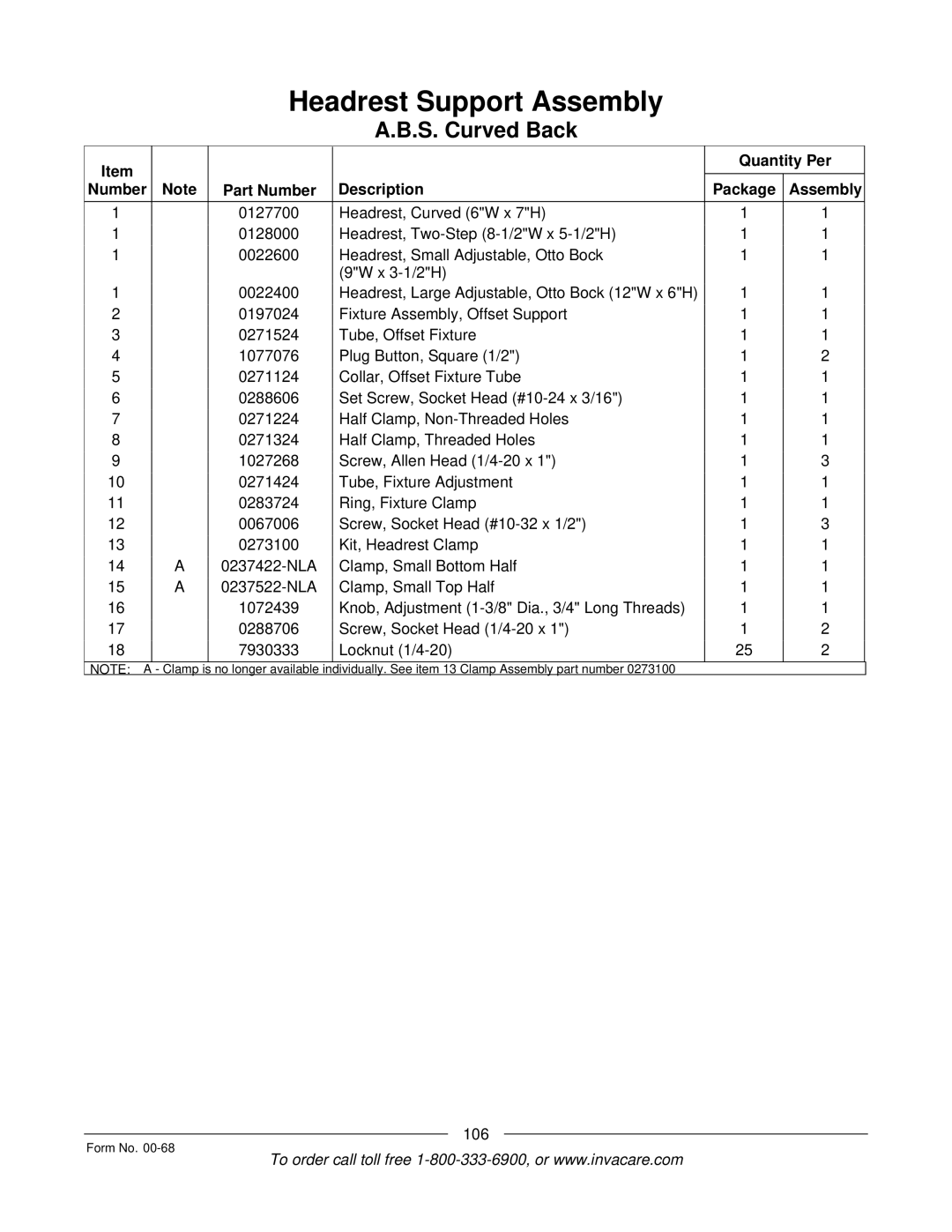 Invacare R2TM manual 106 