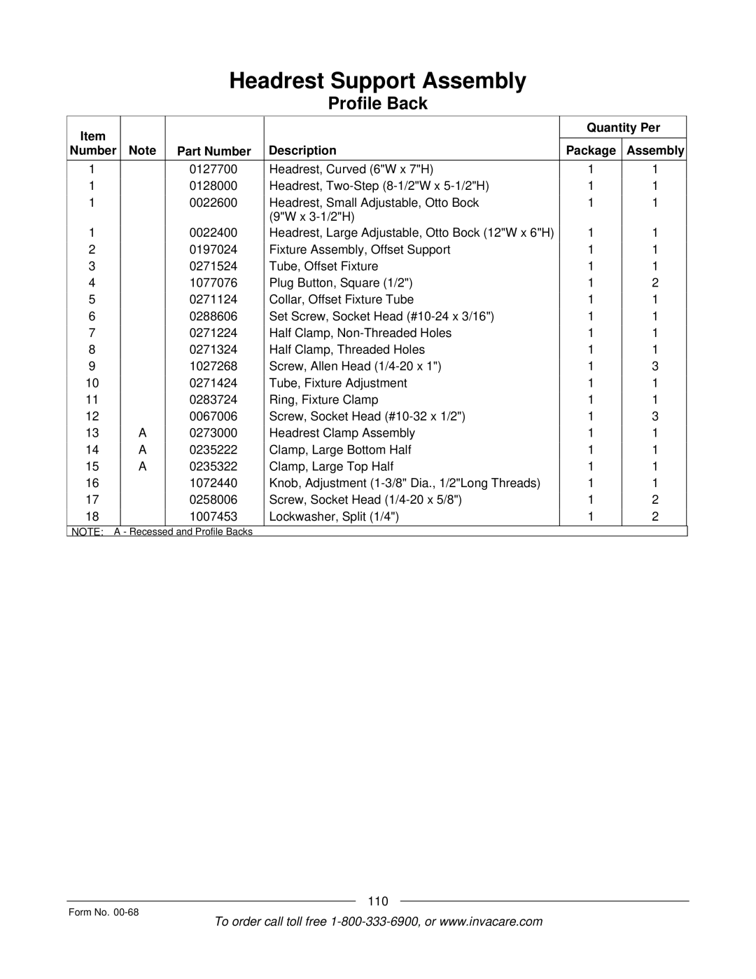 Invacare R2TM manual 110 