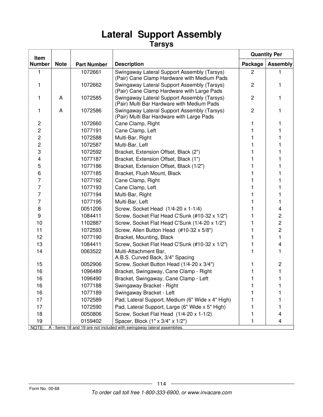 Invacare R2TM manual 114 