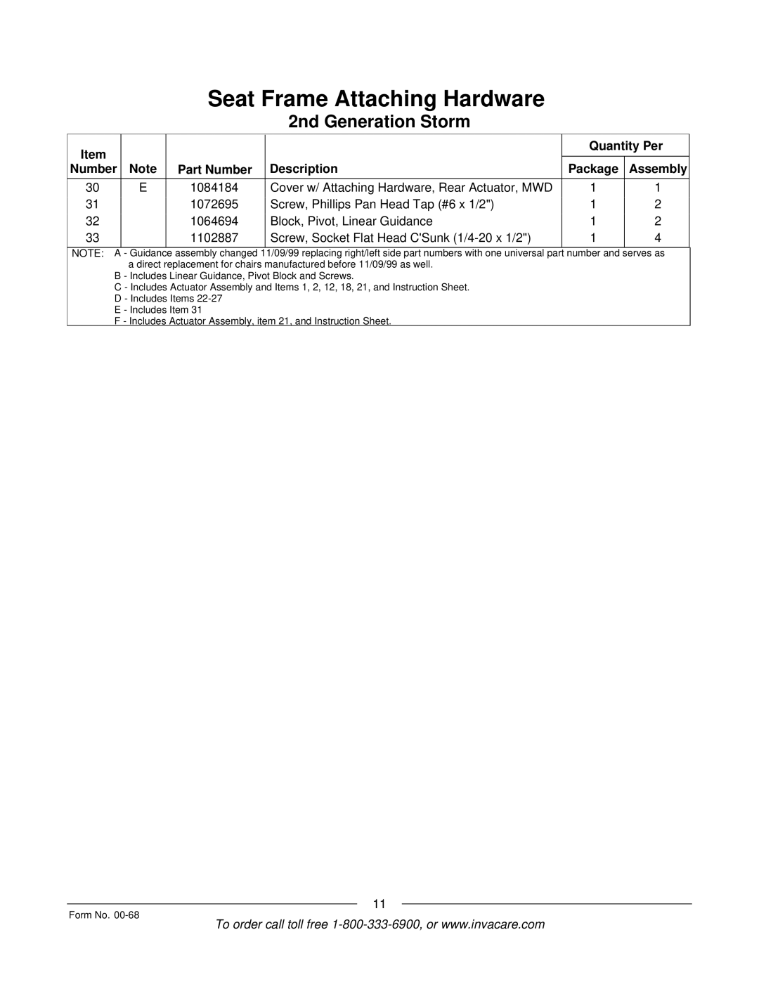 Invacare R2TM manual Assembly changed 