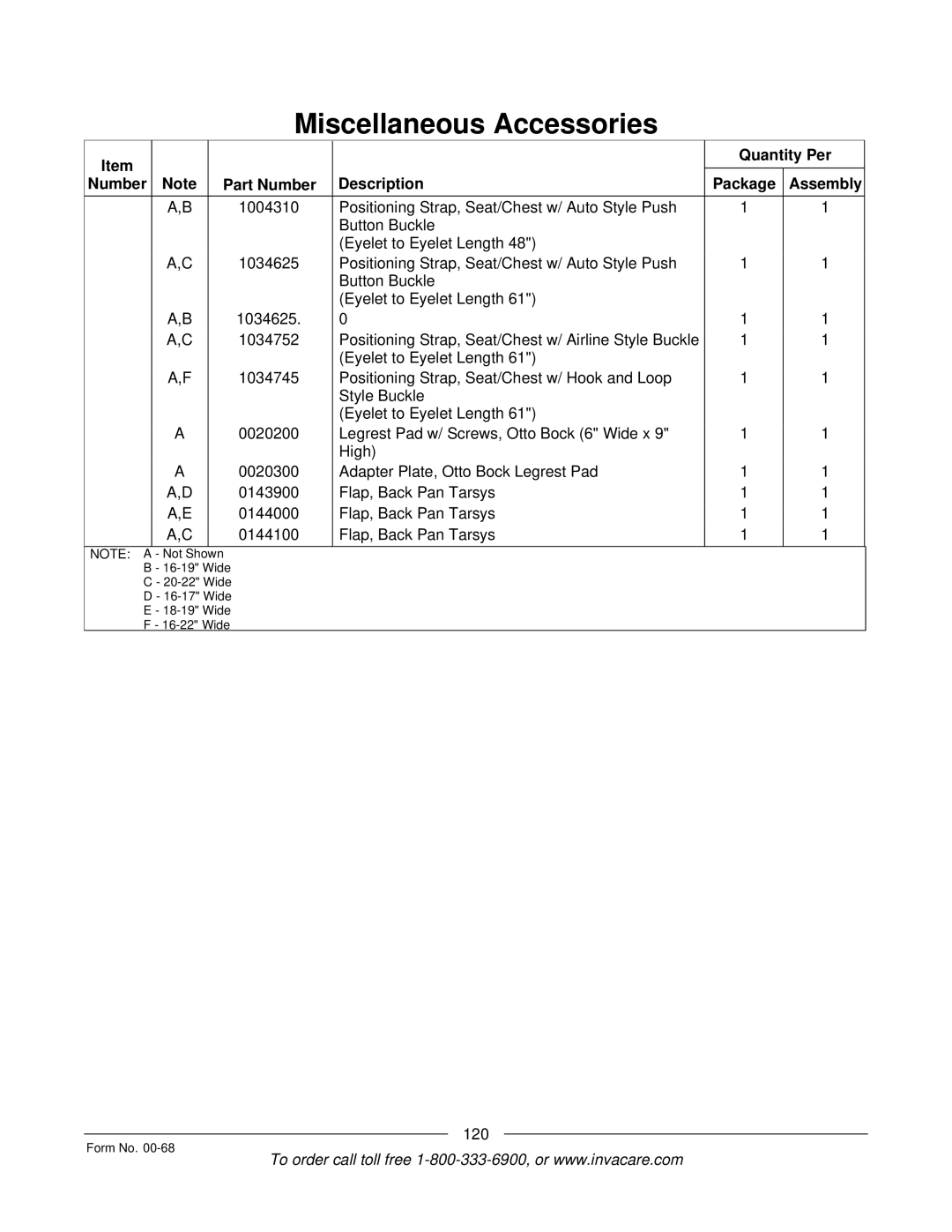 Invacare R2TM manual Miscellaneous Accessories 