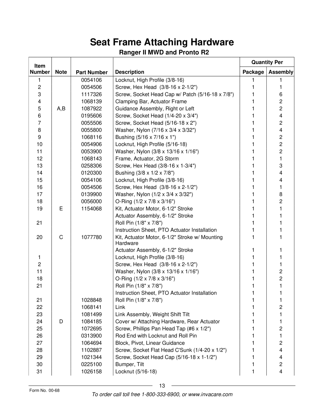 Invacare R2TM manual Ranger II MWD and Pronto R2 