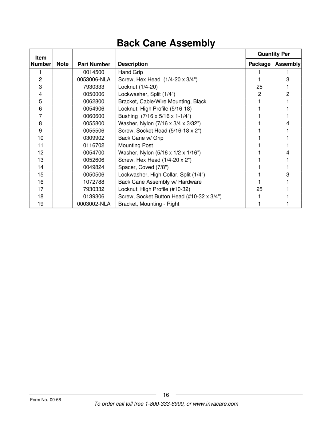 Invacare R2TM manual Quantity Per Number Part Number Description Package Assembly 