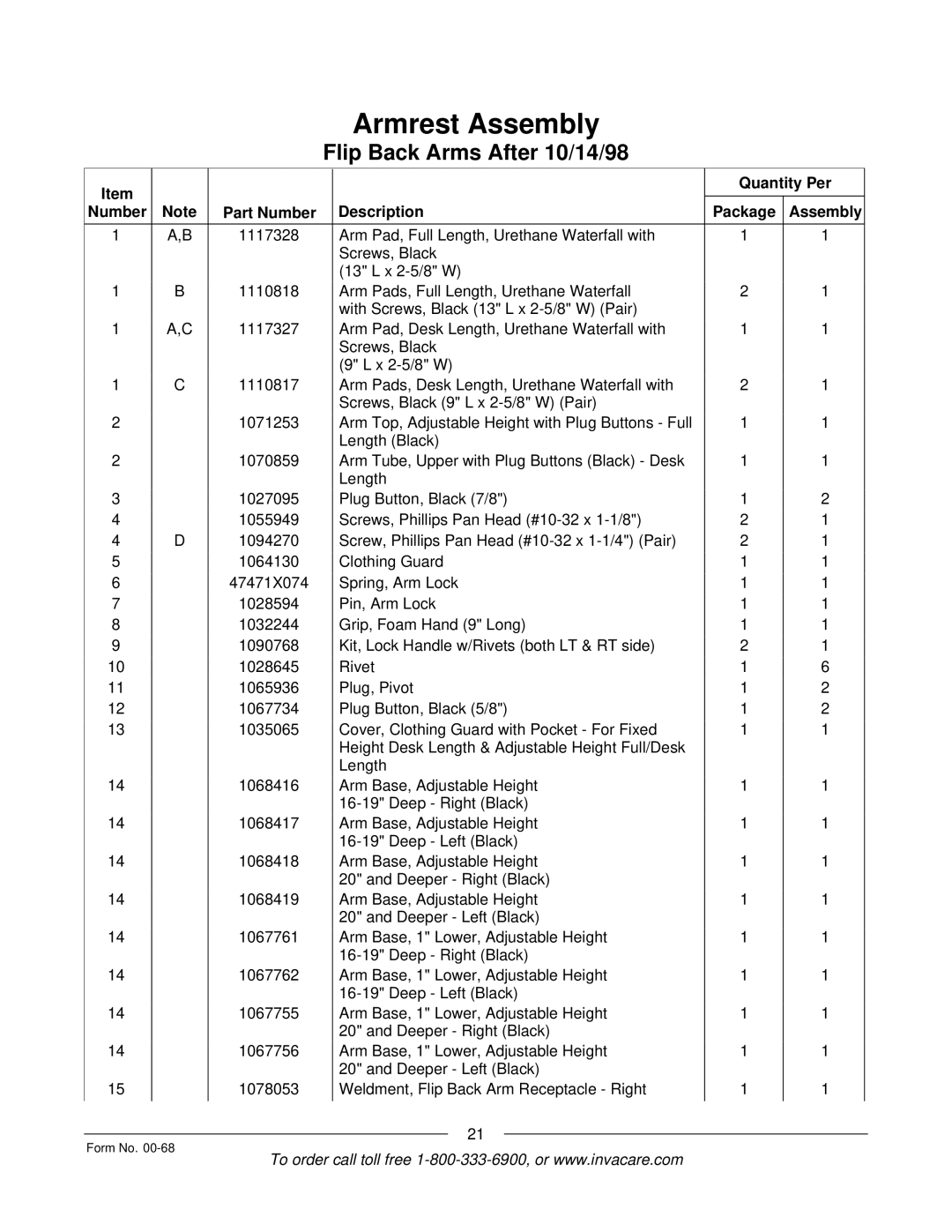 Invacare R2TM manual Quantity Per Number Part Number Description Package Assembly 