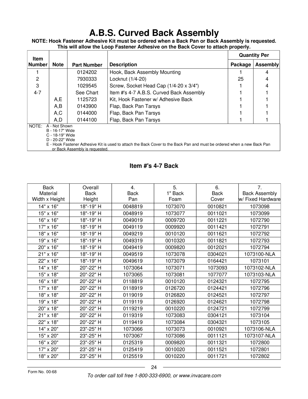 Invacare R2TM manual Item #s 4-7 Back 