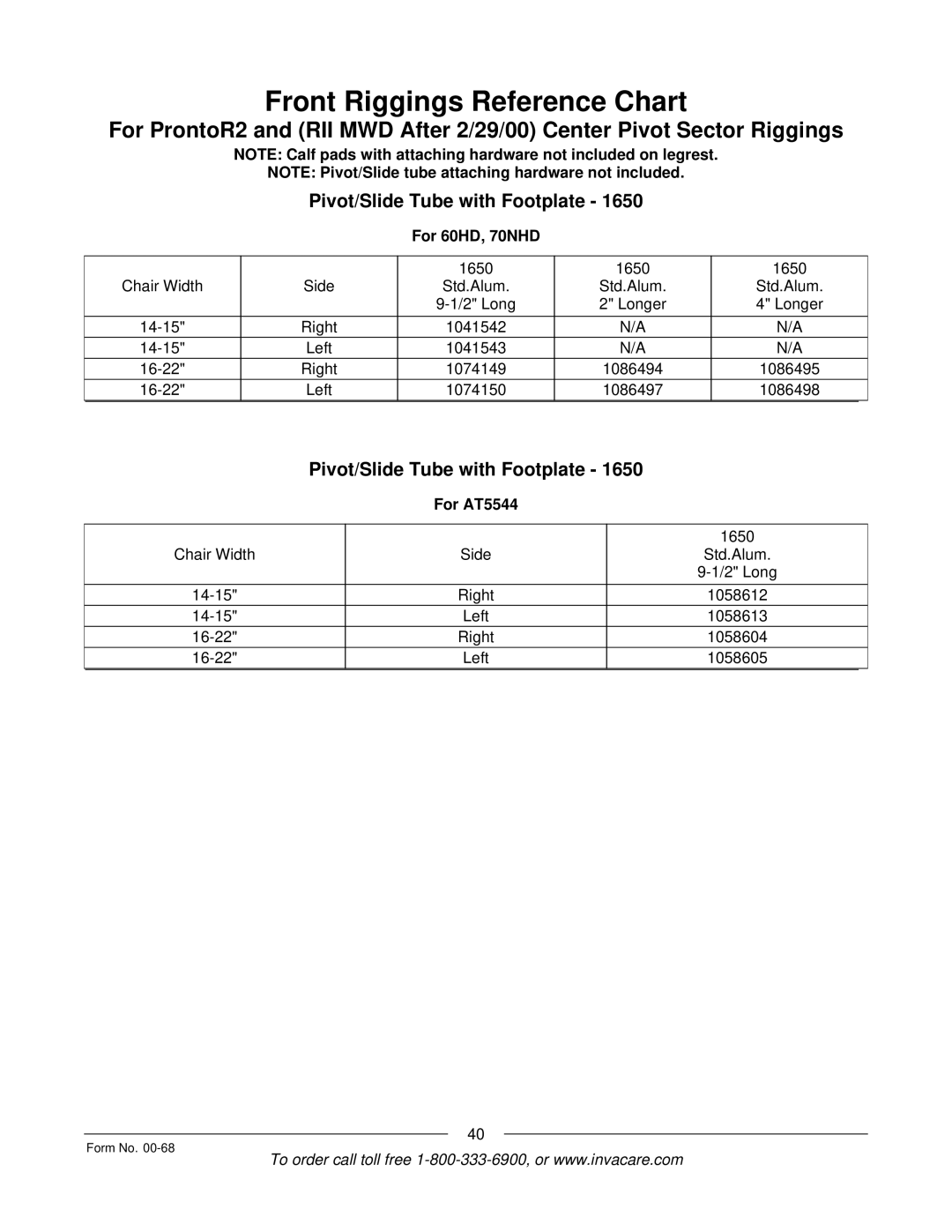 Invacare R2TM manual Chair Width Side 1650 Std.Alum 