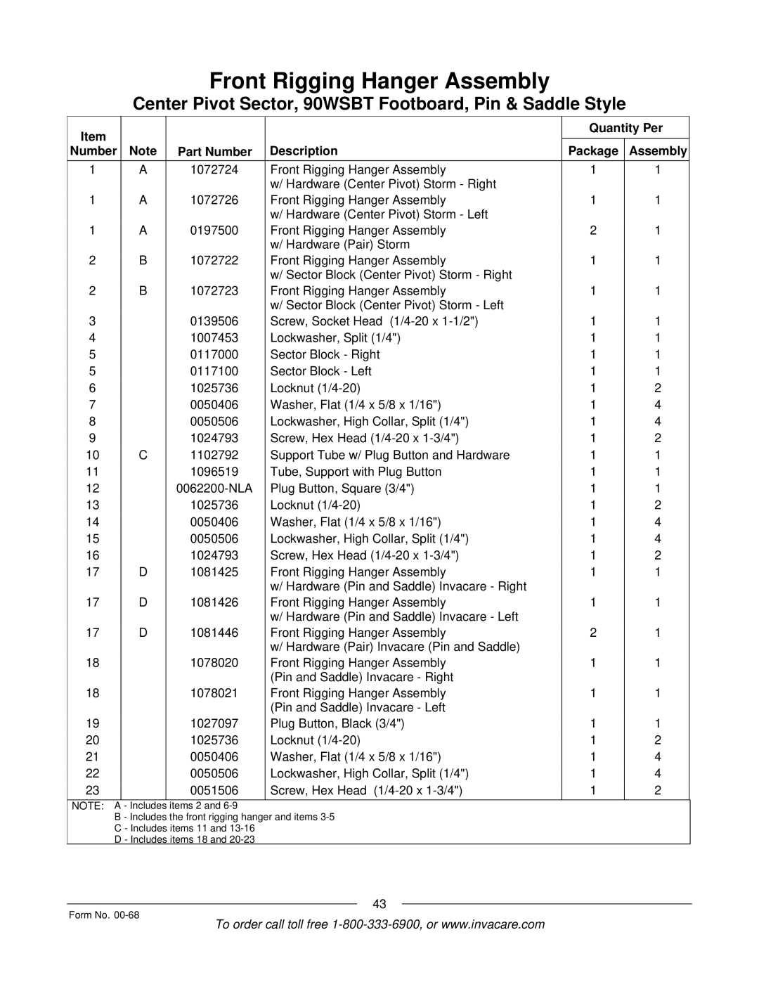 Invacare R2TM manual Includes 