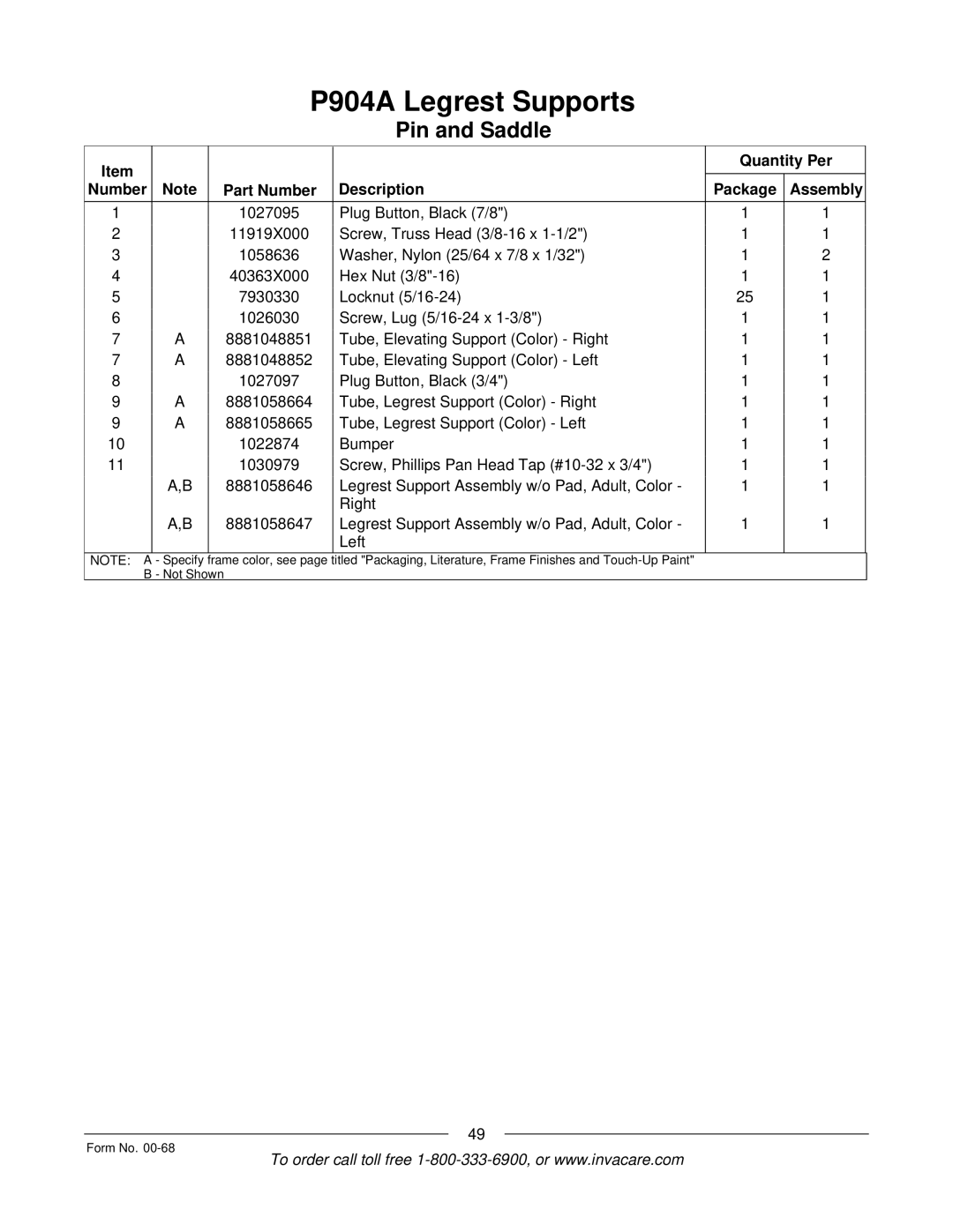 Invacare R2TM manual Specify 