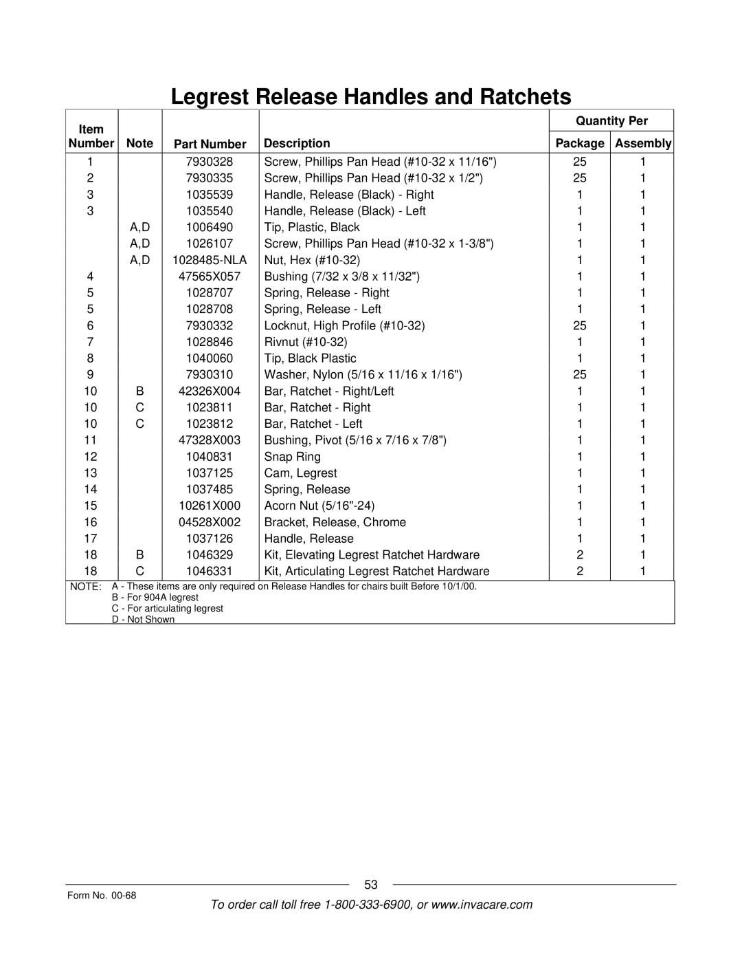 Invacare R2TM manual These 