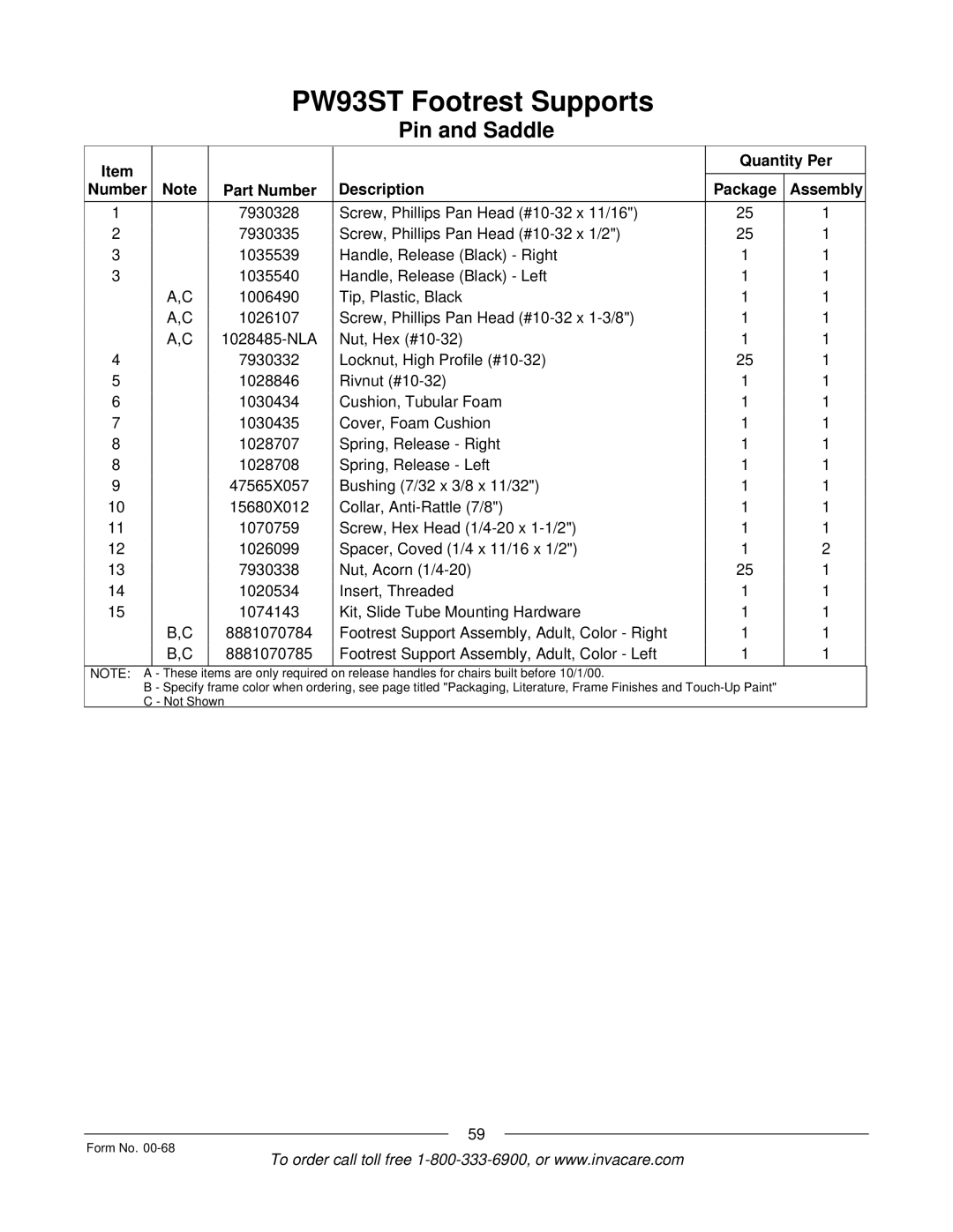 Invacare R2TM manual These 