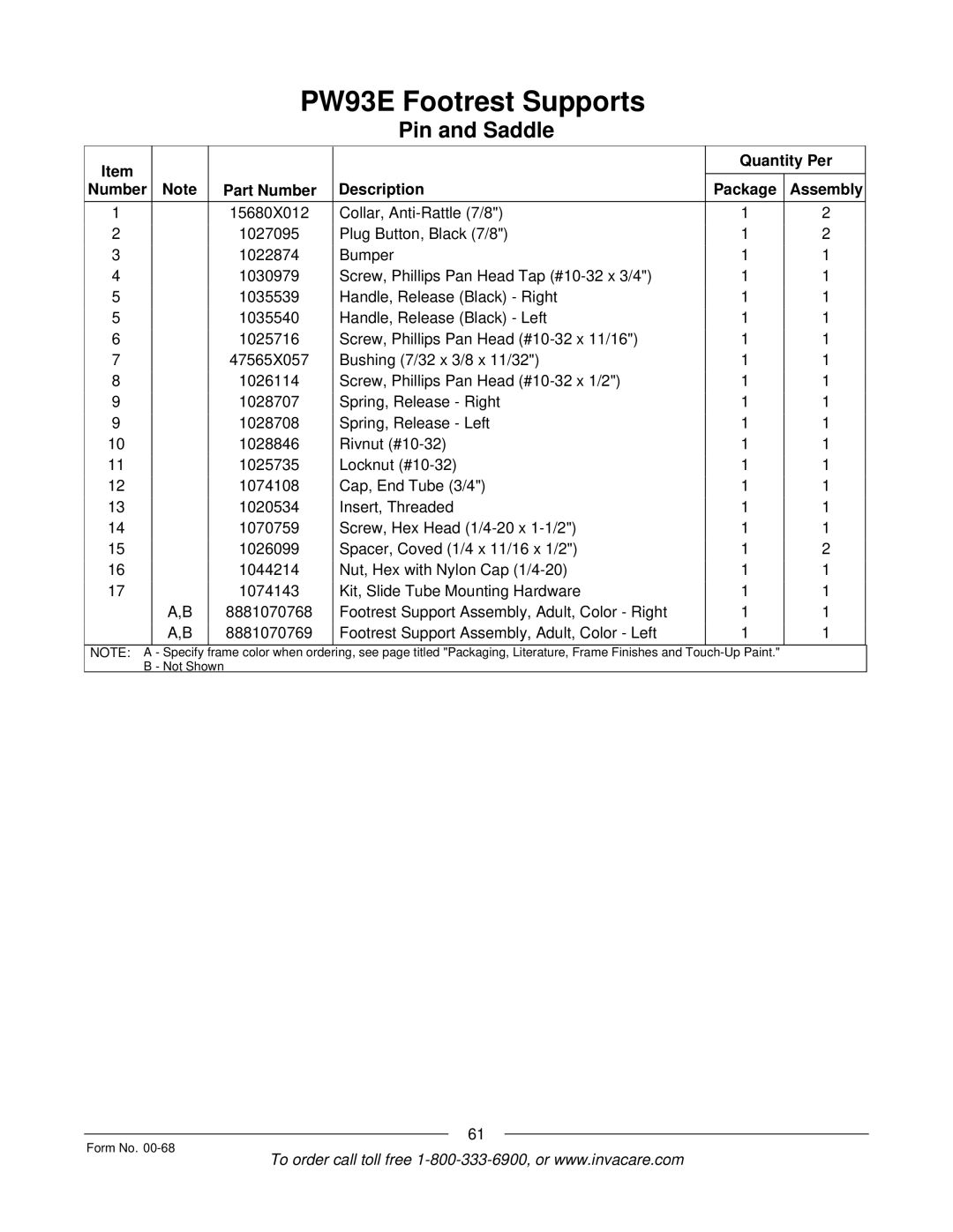 Invacare R2TM manual Specify 