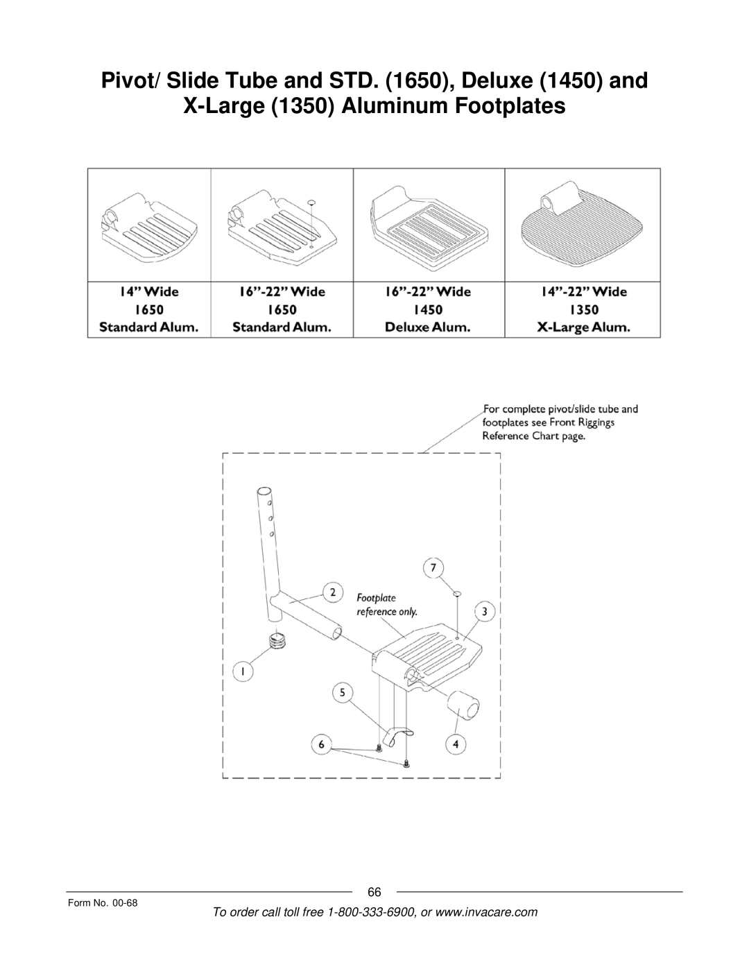 Invacare R2TM manual Form No 