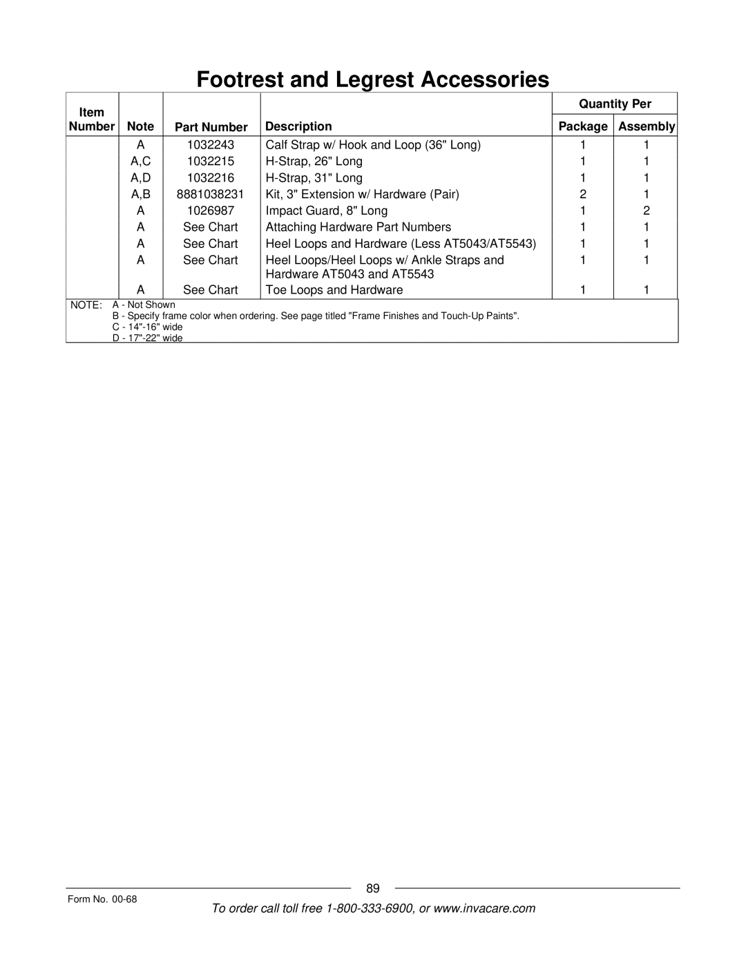 Invacare R2TM manual Quantity Per Number Part Number Description Package Assembly 