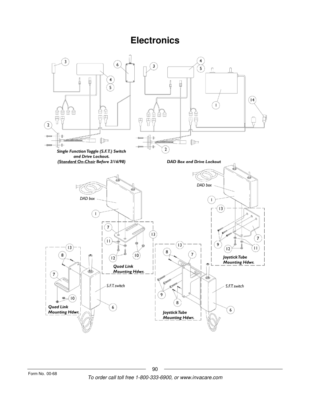 Invacare R2TM manual Electronics 