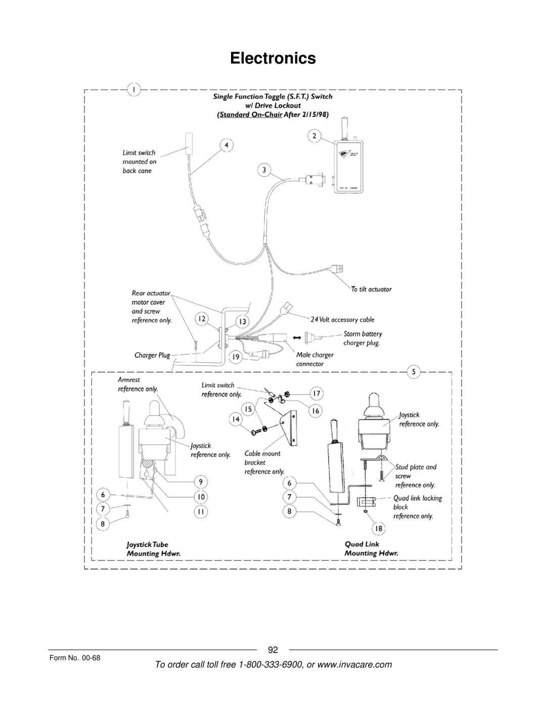 Invacare R2TM manual Electronics 