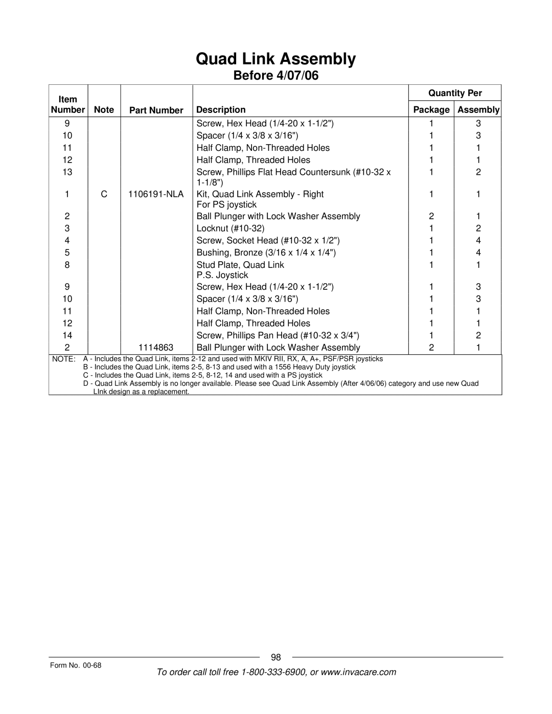 Invacare R2TM manual Includes 