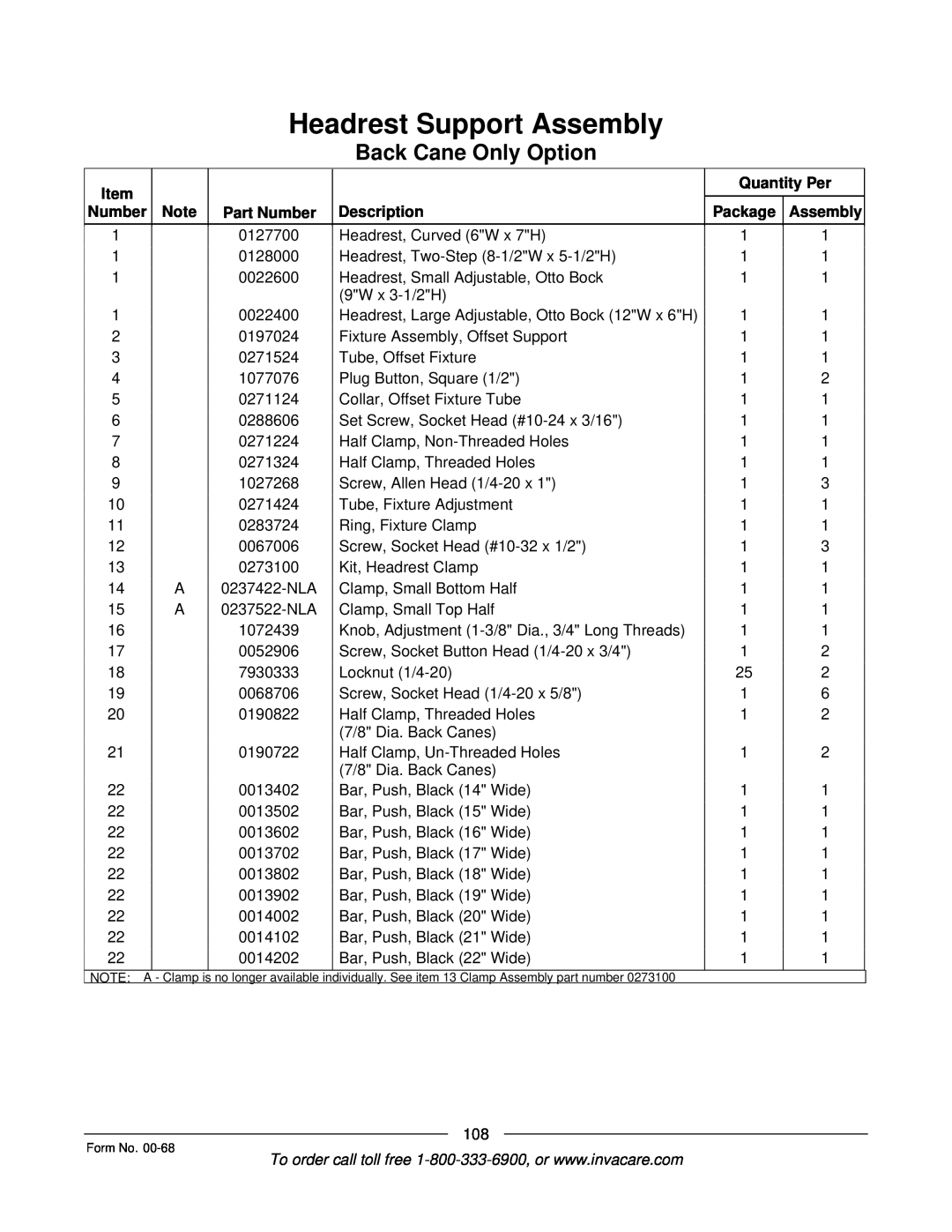 Invacare R2TM manual Headrest Support Assembly, Back Cane Only Option, Quantity Per, Part Number, Description, Package 