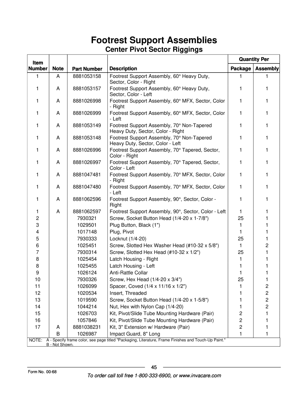 Invacare R2TM manual Footrest Support Assemblies, Center Pivot Sector Riggings, Quantity Per, Part Number, Description 