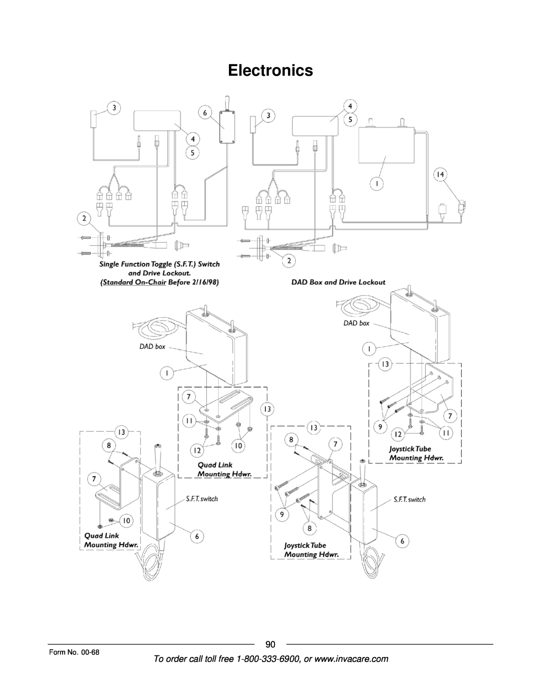 Invacare R2TM manual Electronics, Form No 
