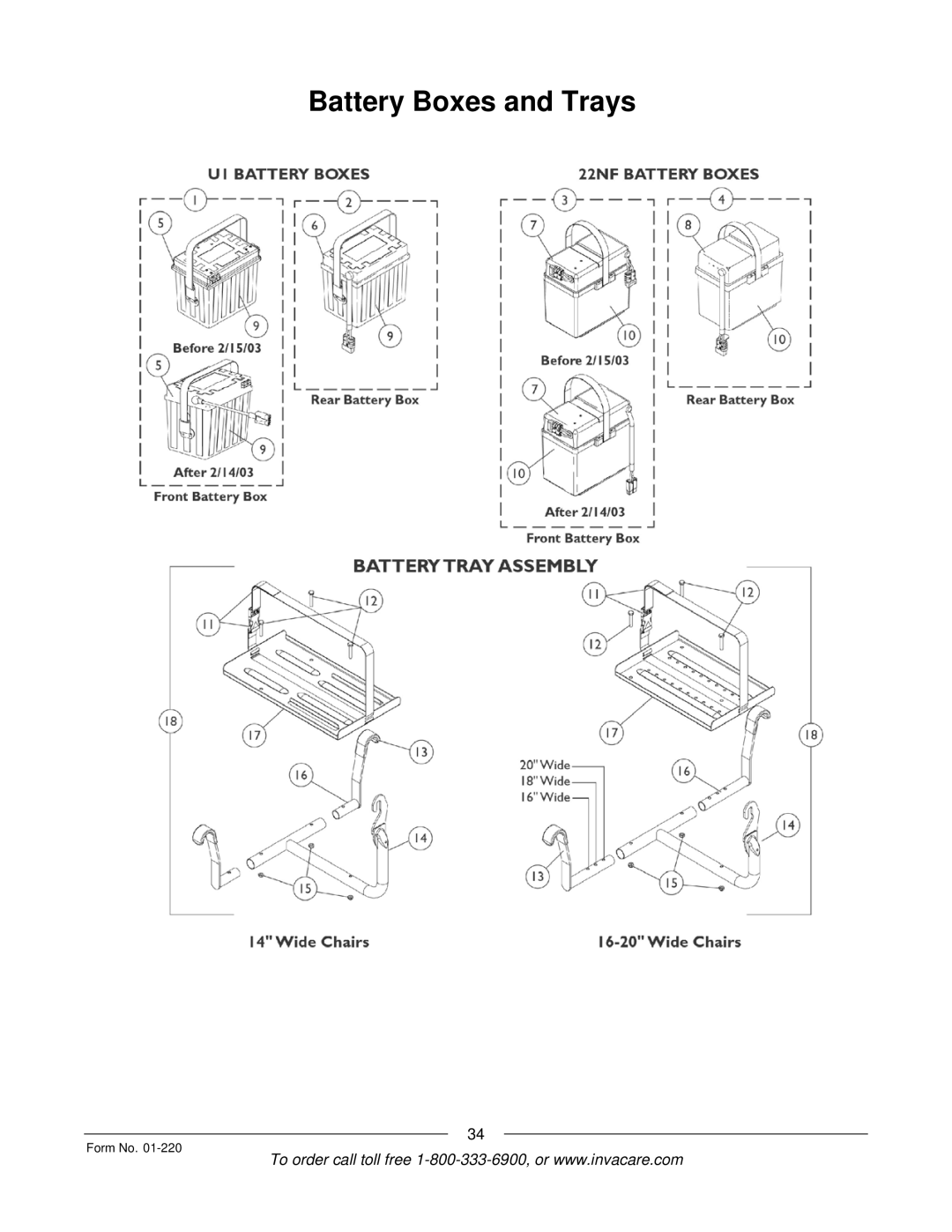 Invacare R32TM LX, R51TM LXP, R50TM LX manual Battery Boxes and Trays 