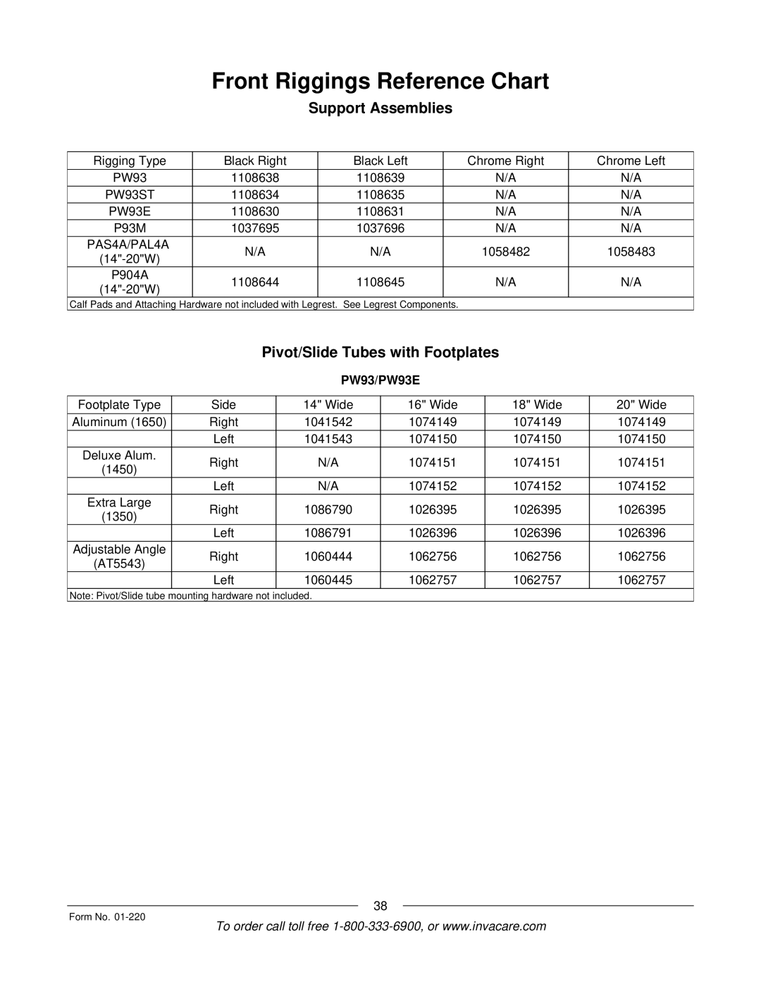 Invacare R50TM LX, R51TM LXP, R32TM Front Riggings Reference Chart, Support Assemblies, Pivot/Slide Tubes with Footplates 