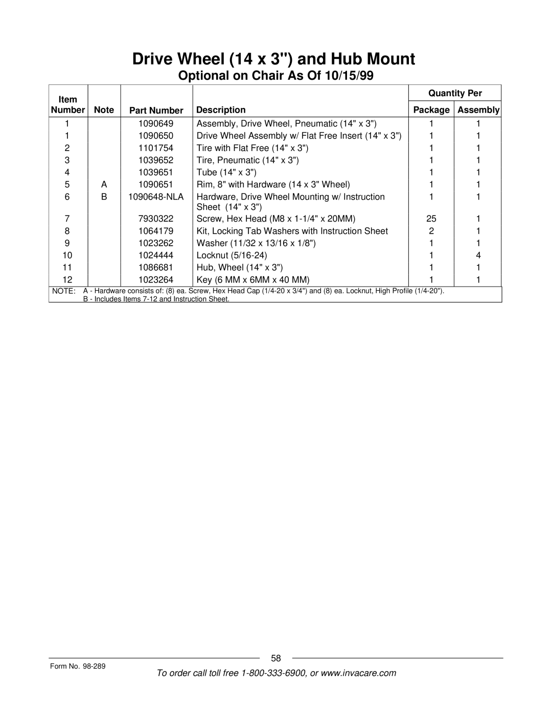 Invacare Excel, Ranger II, FWD manual Consists of 8 ea 