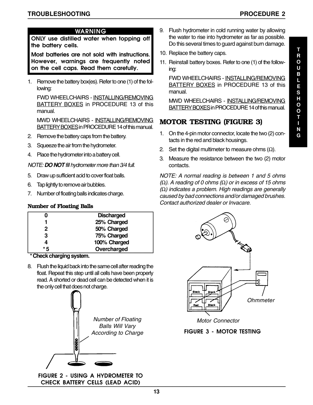 Invacare Ranger IISTANDARD, Ranger IIJR Motor Testing Figure, Troubleshooting Procedure, Number of Floating Balls 