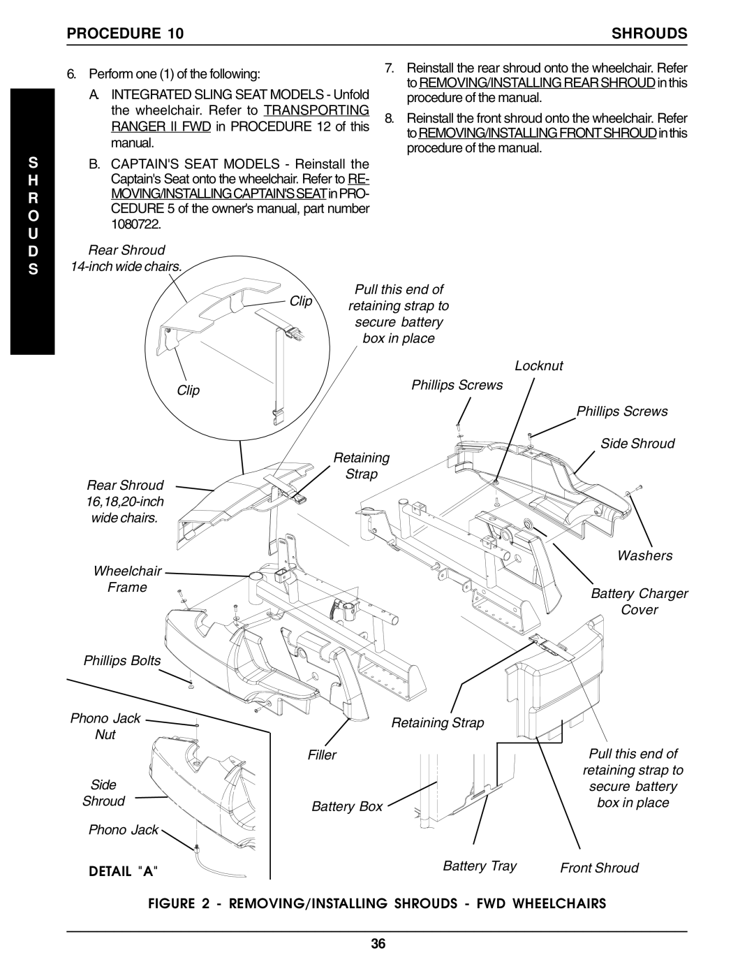 Invacare Ranger IIJR, Ranger IISTANDARD, Ranger IIBASIC, Ranger II250 SERIES service manual R O U, Detail a 