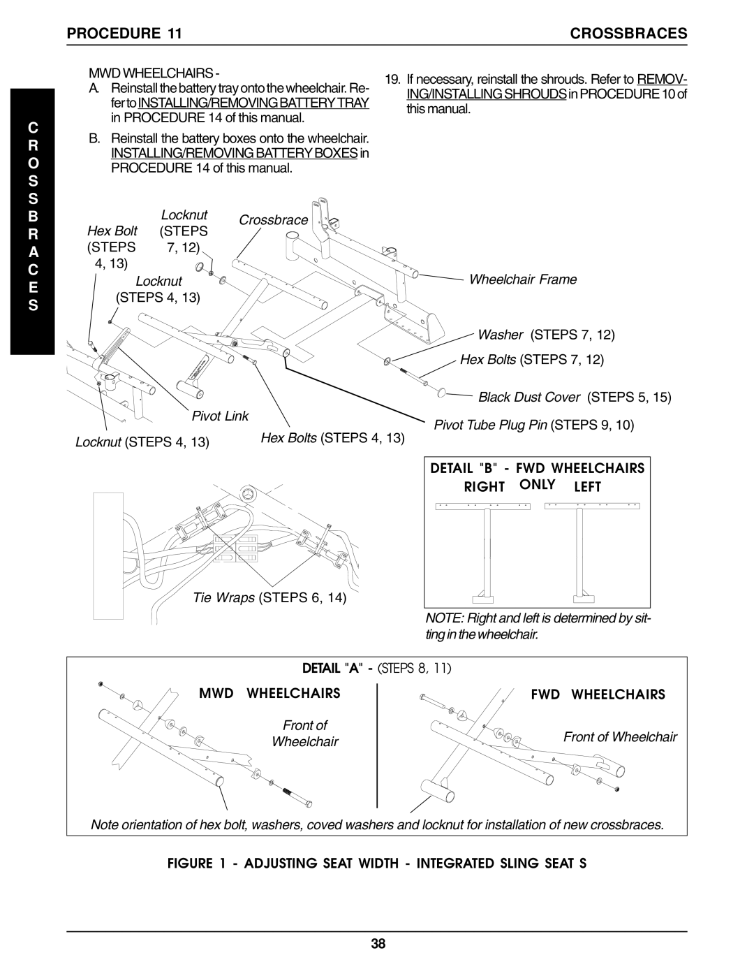 Invacare Ranger IIBASIC, Ranger IIJR, Ranger IISTANDARD Procedure Crossbraces, O S, R a C E S, Pivot Link Locknut Steps 4 