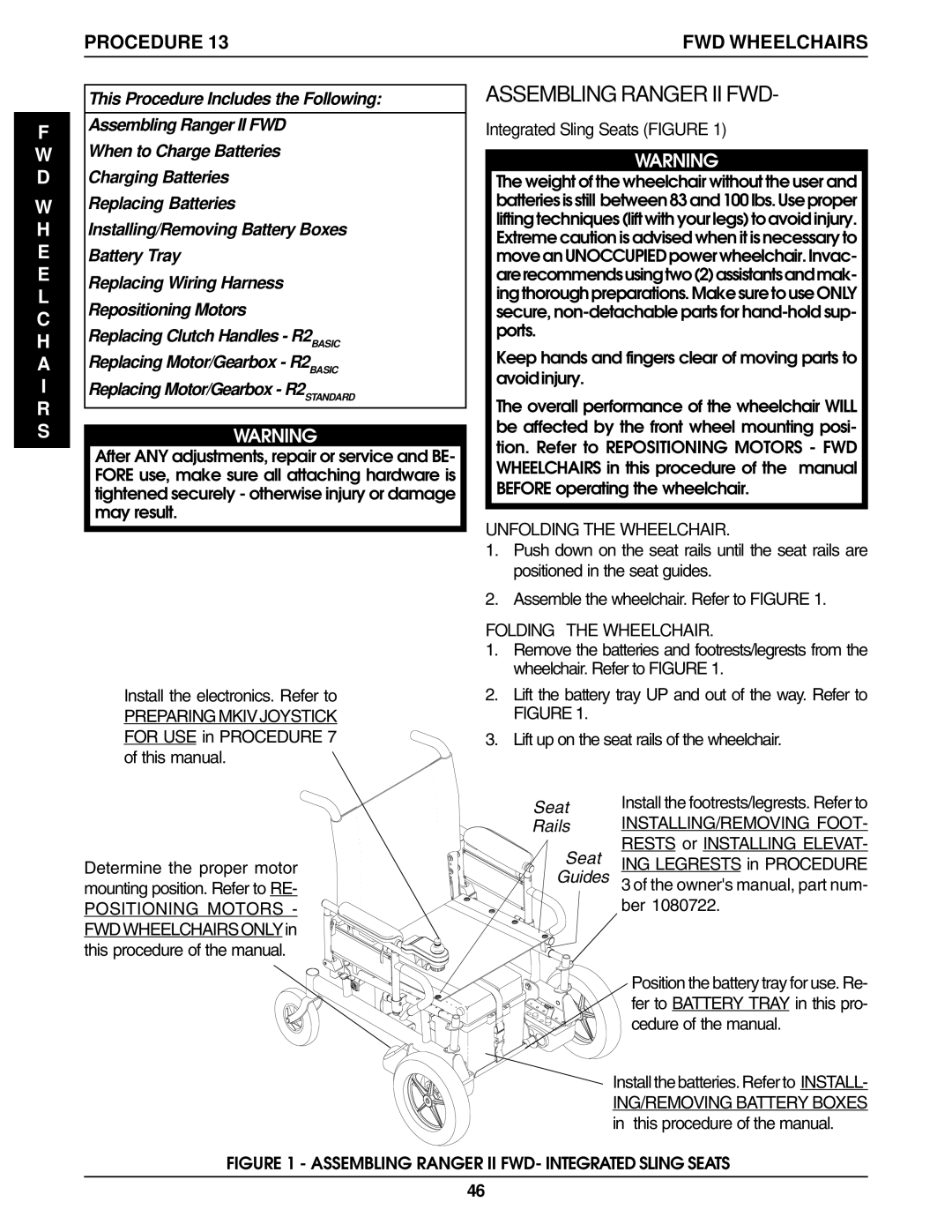 Invacare Ranger IIBASIC Assembling Ranger II FWD, A I R S, Integrated Sling Seats Figure, Unfolding the Wheelchair 