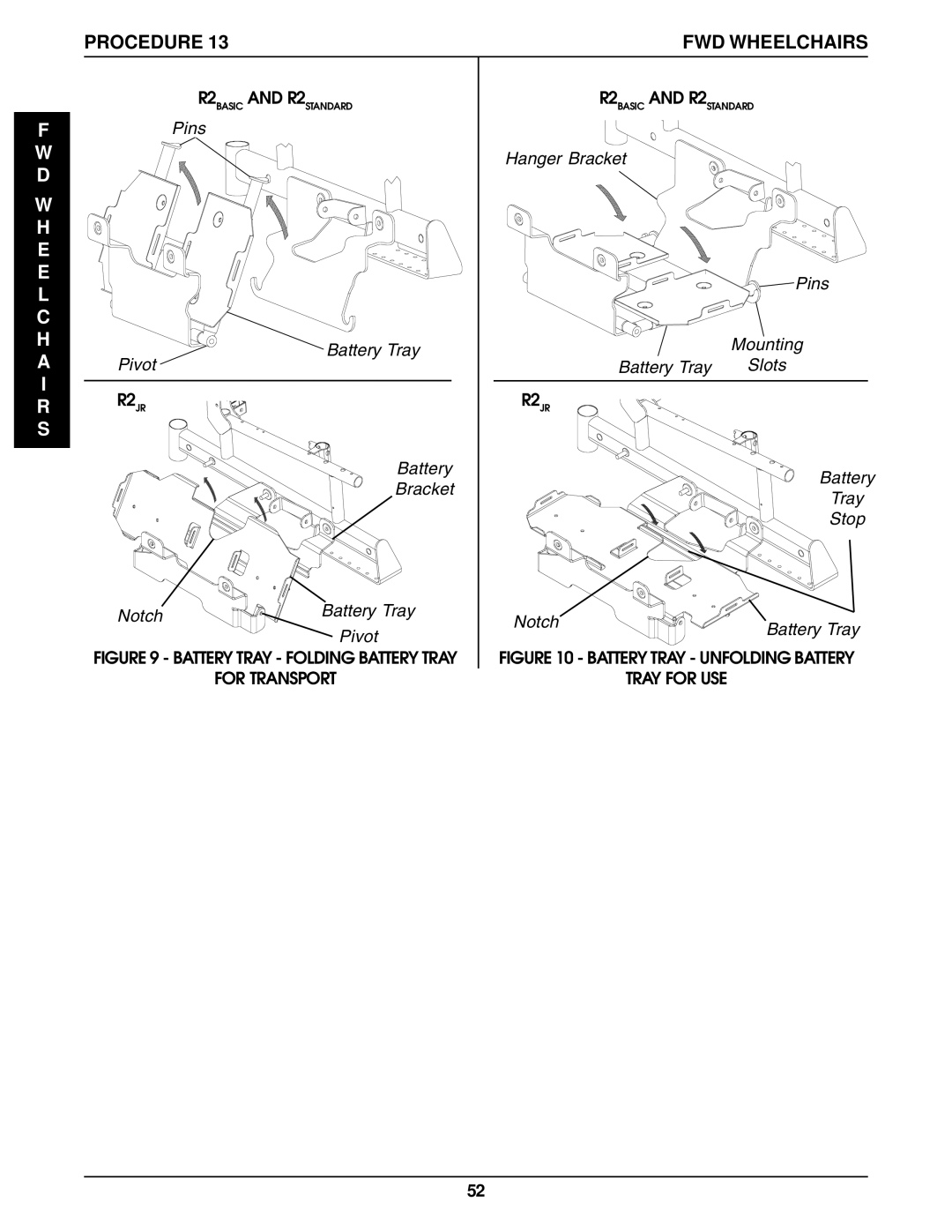 Invacare Ranger IIJR, Ranger IISTANDARD, Ranger IIBASIC, Ranger II250 SERIES service manual C H a I R S 