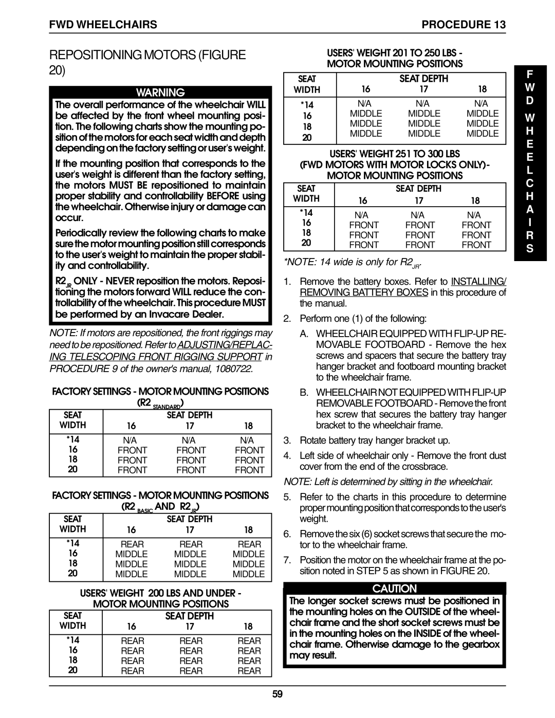 Invacare Ranger II250 SERIES, Ranger IIJR, Ranger IISTANDARD Repositioning Motors Figure, R2 Basic and R2JR, Seat Depth 