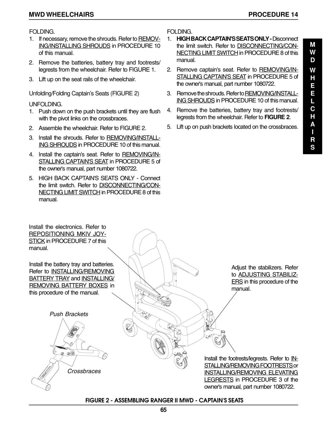 Invacare Ranger IISTANDARD, Ranger IIJR, Ranger IIBASIC MWD Wheelchairs, Unfolding/Folding Captains Seats Figure 