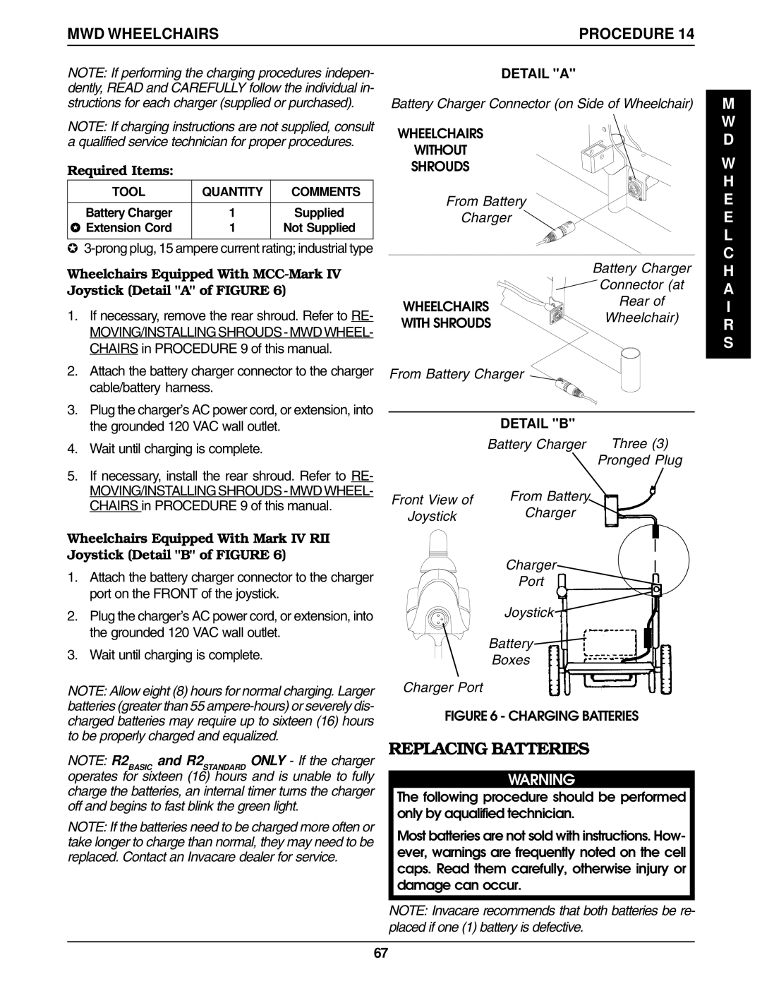 Invacare Ranger II250 SERIES Battery Charger Connector on Side of Wheelchair, From Battery Charger Connector at, Rear 