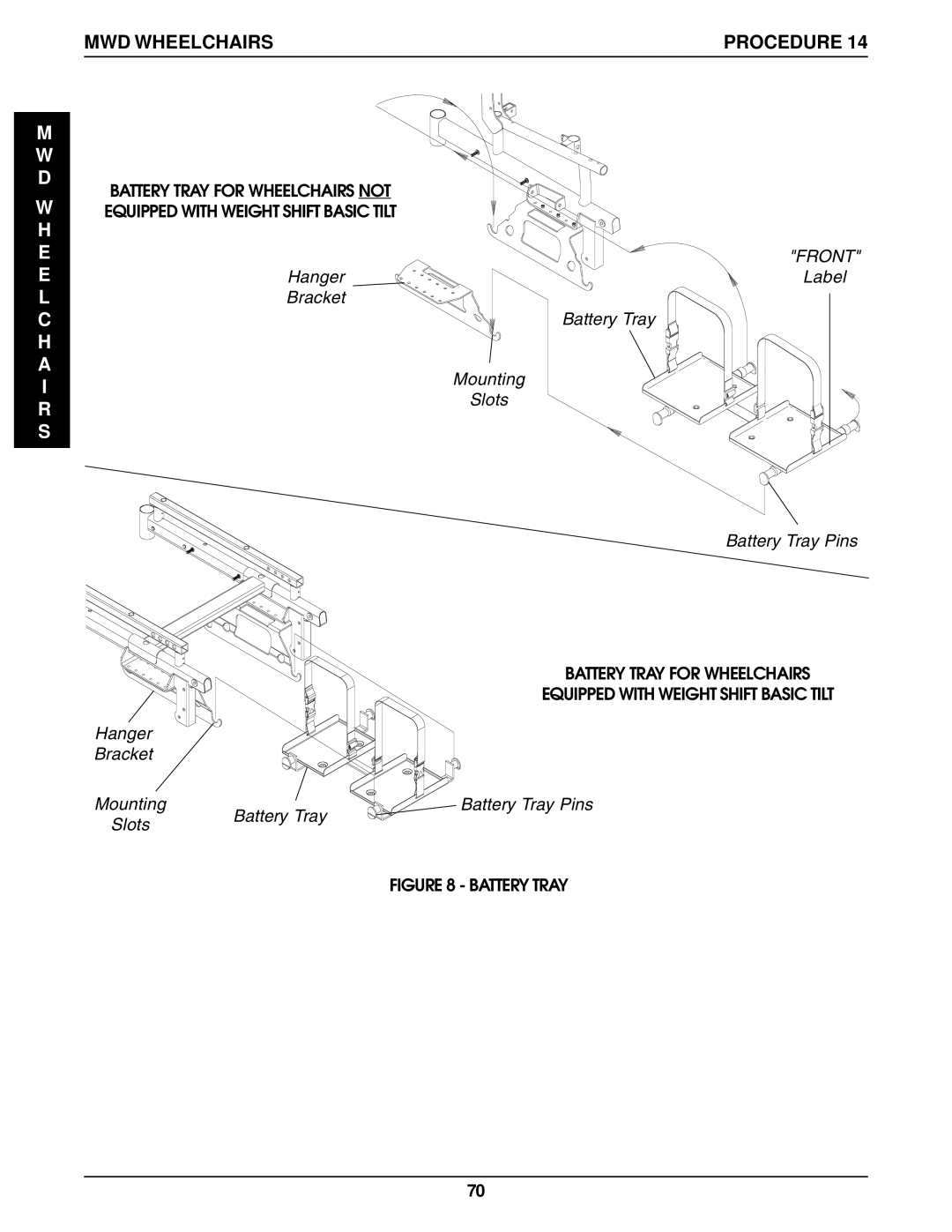 Invacare Ranger IIBASIC, Ranger IIJR, Ranger IISTANDARD, Ranger II250 SERIES Hanger Bracket Mounting, Slots Battery Tray 