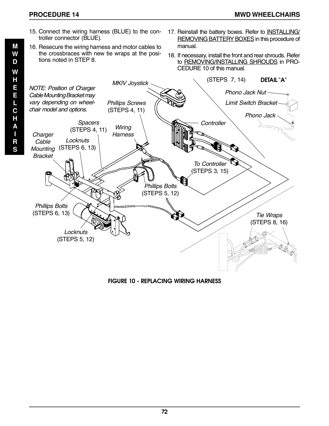 Invacare Ranger IIJR Procedure MWD Wheelchairs, E L C H a I R S, Cable Mounting Bracket may Vary depending on wheel 