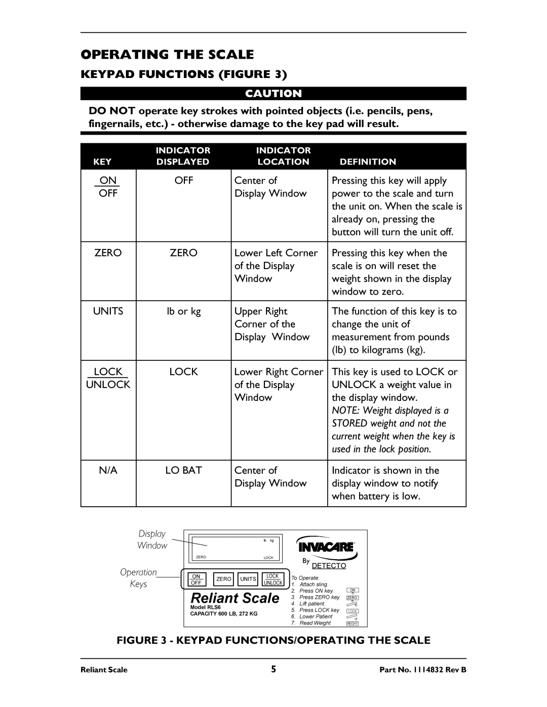 Invacare RLS6 operating instructions Operating the Scale, Keypad Functions Figure 