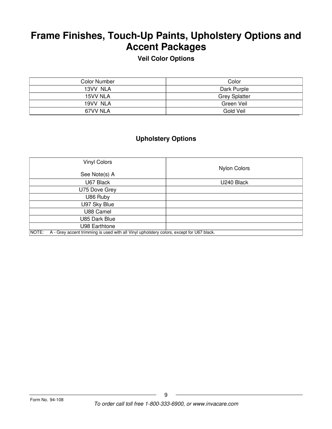 Invacare 5M900, RM900, M3900, 4M900 manual Veil Color Options, Upholstery Options 