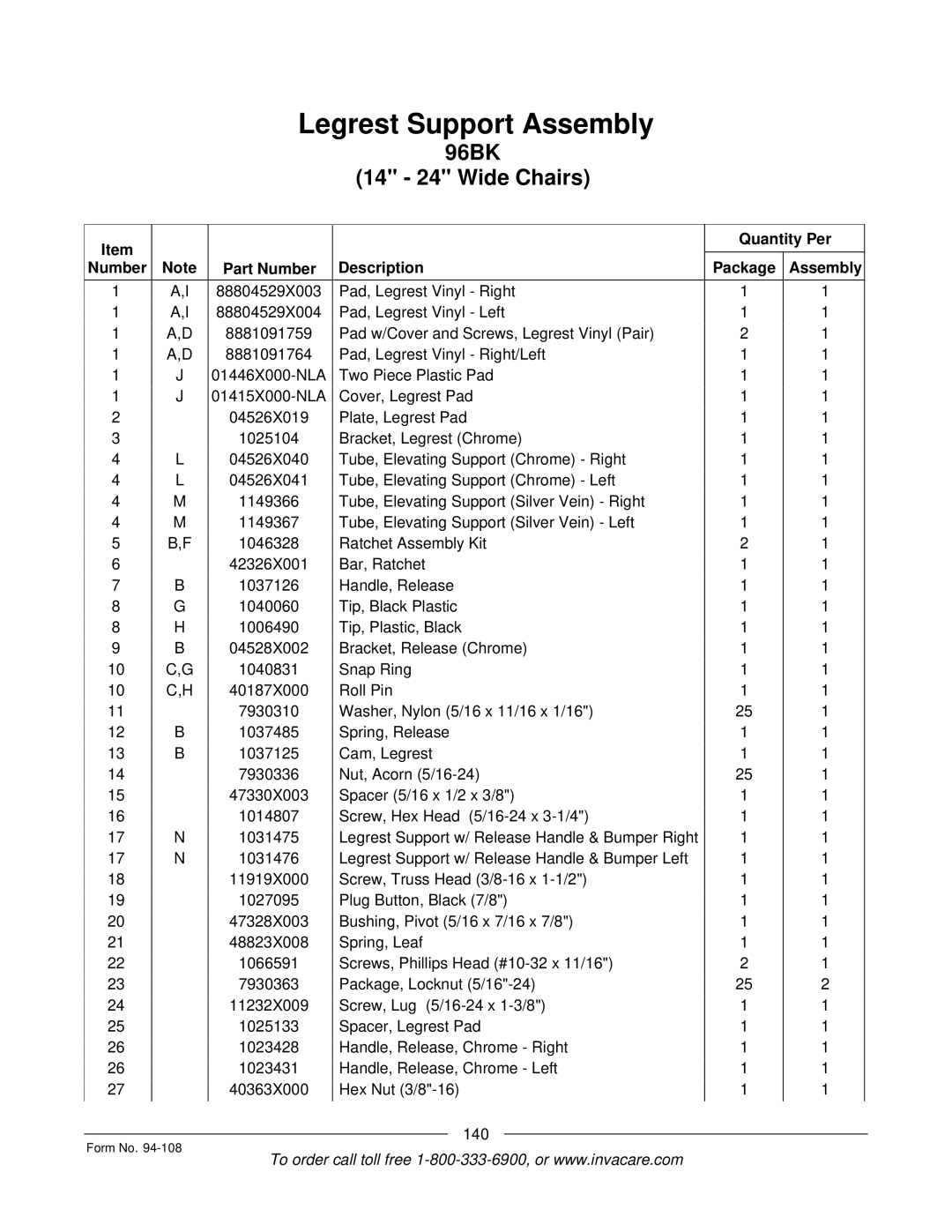 Invacare M3900, RM900, 5M900, 4M900 manual Legrest Support Assembly 