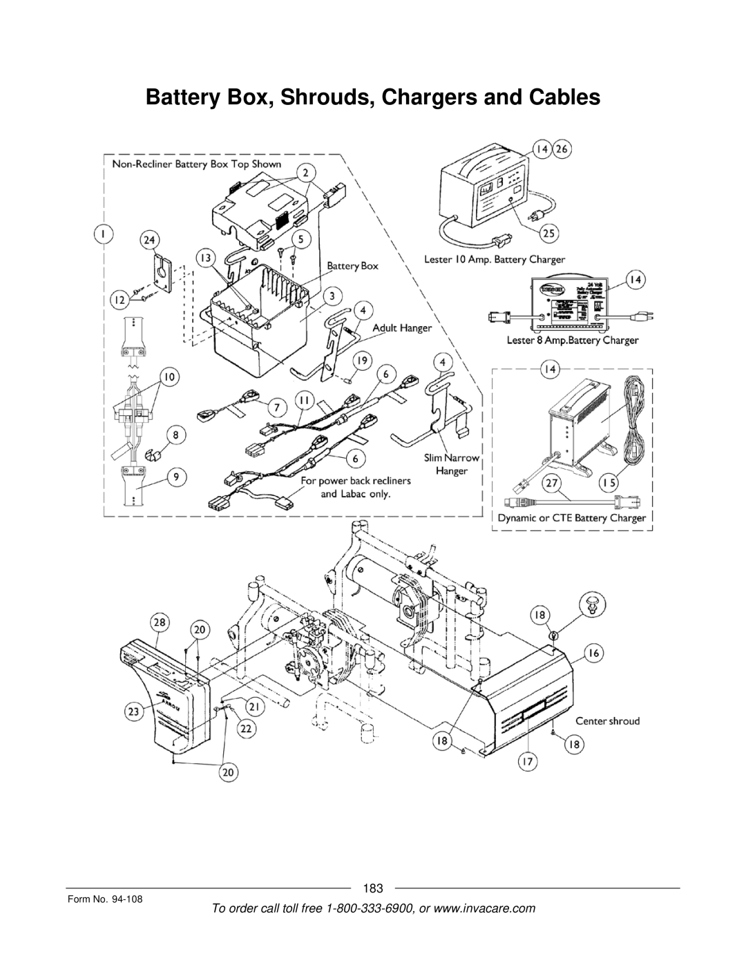 Invacare RM900, M3900, 5M900, 4M900 manual Battery Box, Shrouds, Chargers and Cables 