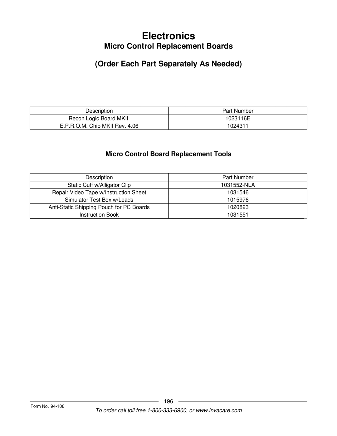 Invacare M3900, RM900, 5M900, 4M900 manual Micro Control Board Replacement Tools 