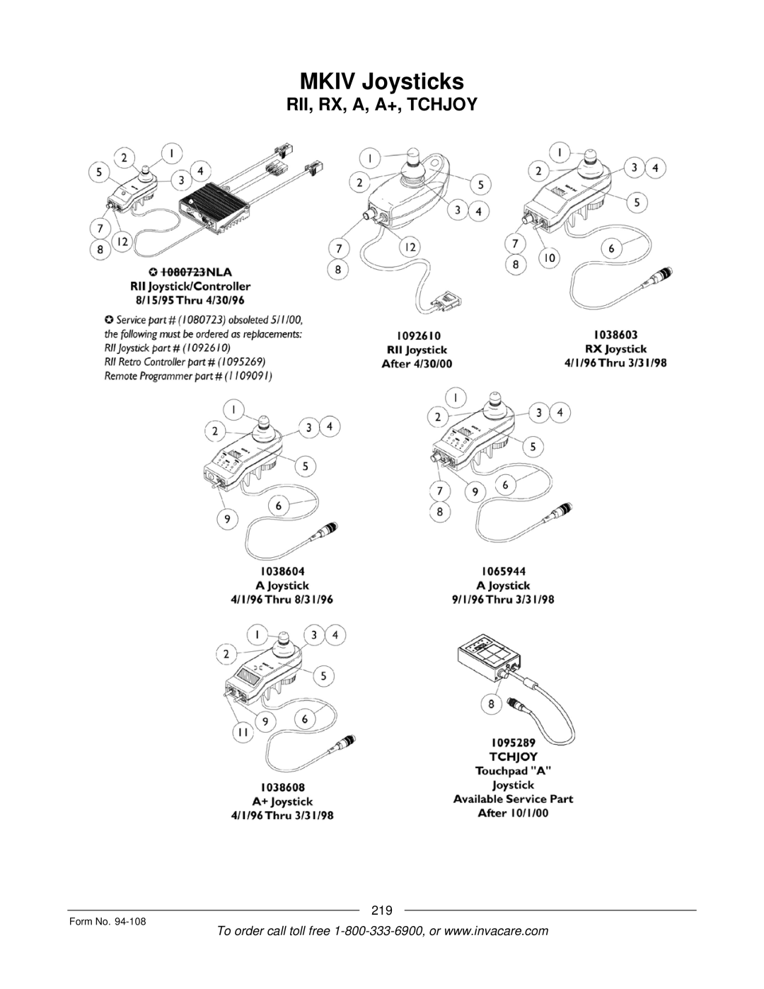 Invacare RM900, M3900, 5M900, 4M900 manual Mkiv Joysticks 